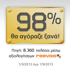 reevoo-box