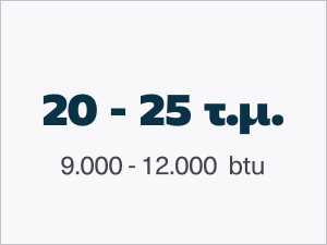 Κλιματιστικά για χώρους από 20 έως 25 τετραγωνικά μέτρα.