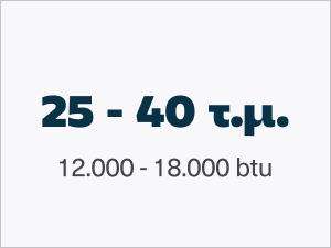 Κλιματιστικά για χώρους από 25 έως 40 τετραγωνικά μέτρα.