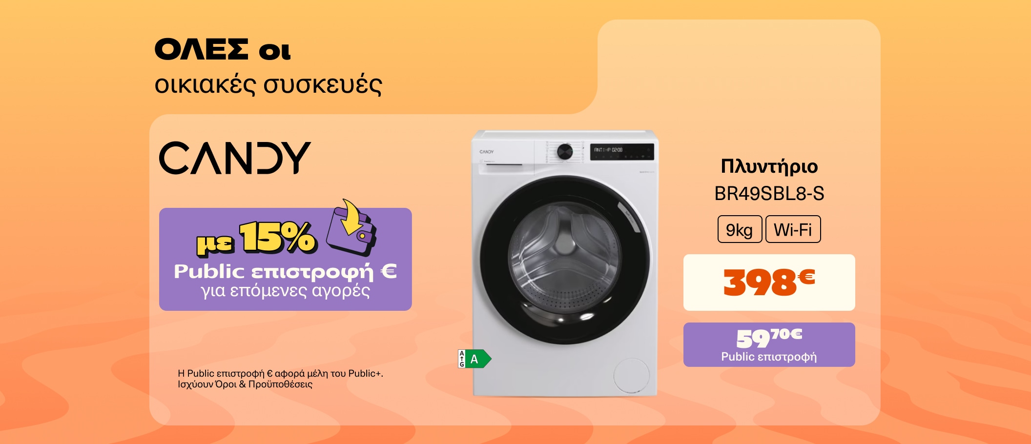 Candy πλυντήριο