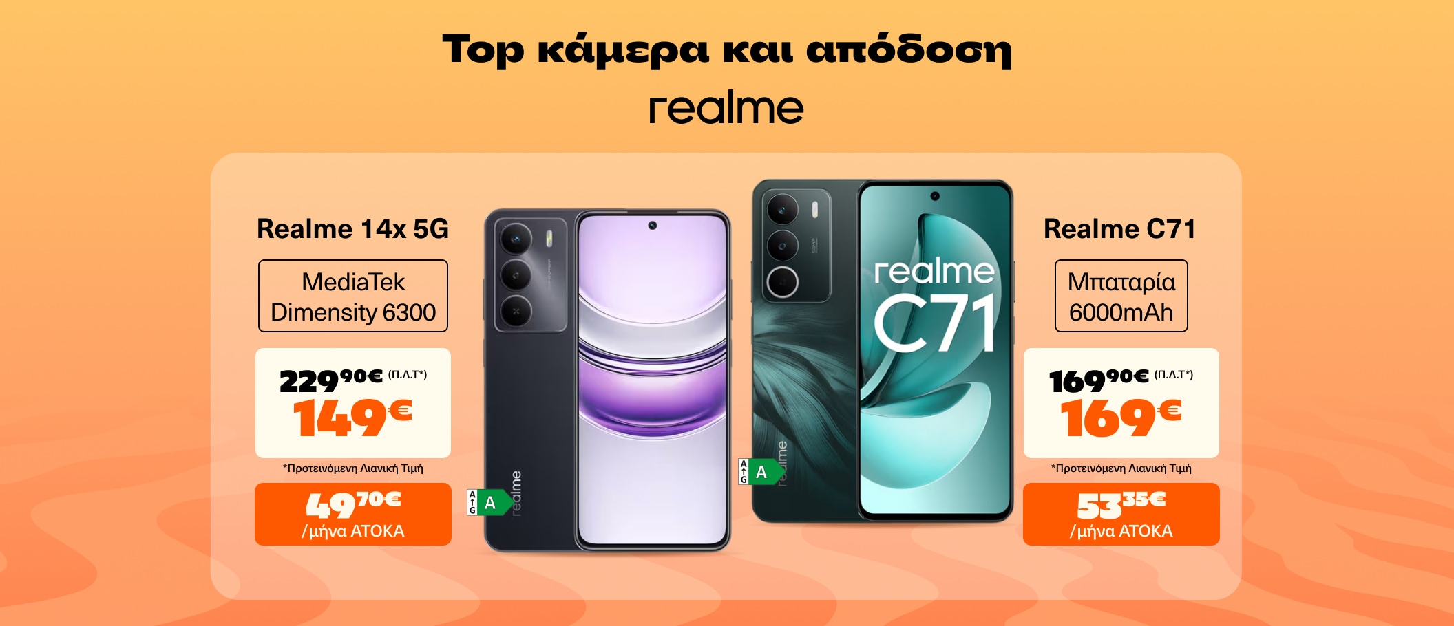 Realme14x C71