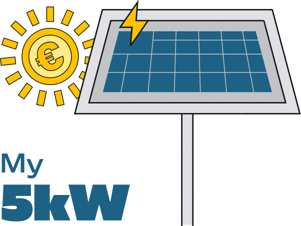 Φωτοβολταϊκά Συστήματα έως 5KW