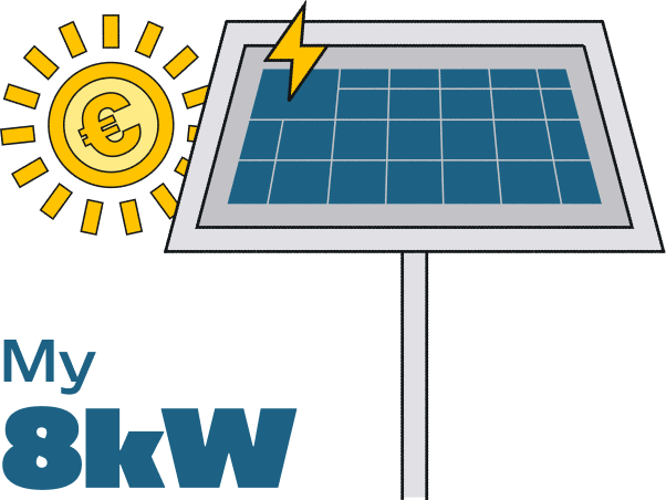 Φωτοβολταϊκά Συστήματα έως 8KW