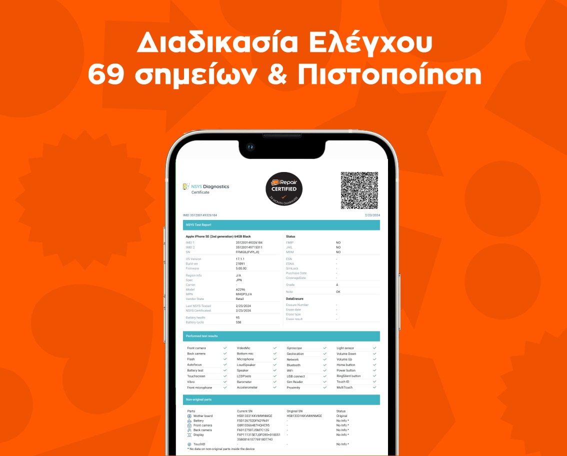 Διαδικασία Ελέγχου 69 σημείων & Πιστοποίηση
