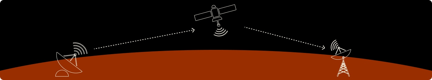 starlink connections