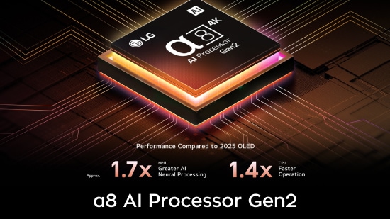 α11 AI Processor Gen2 