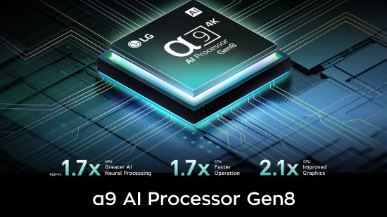 α9 AI Processor Gen8