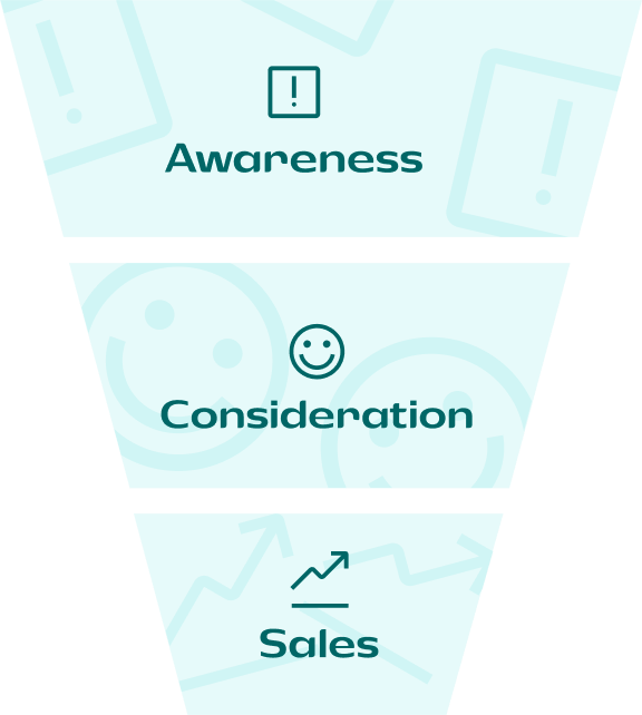 Purpose for Public Ads